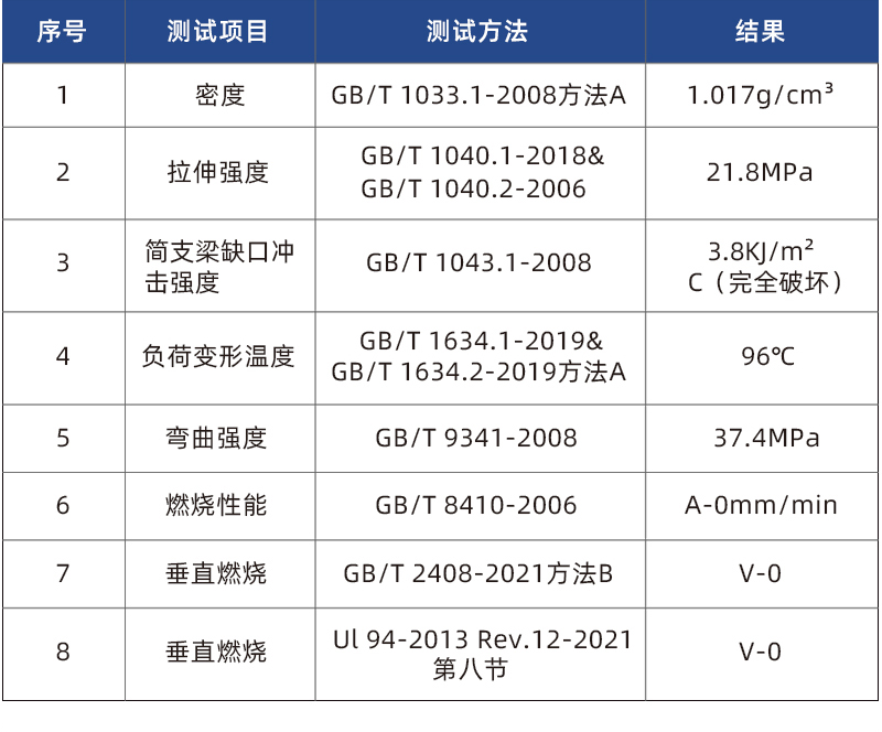 噴淋塔廠家 噴淋塔廠家