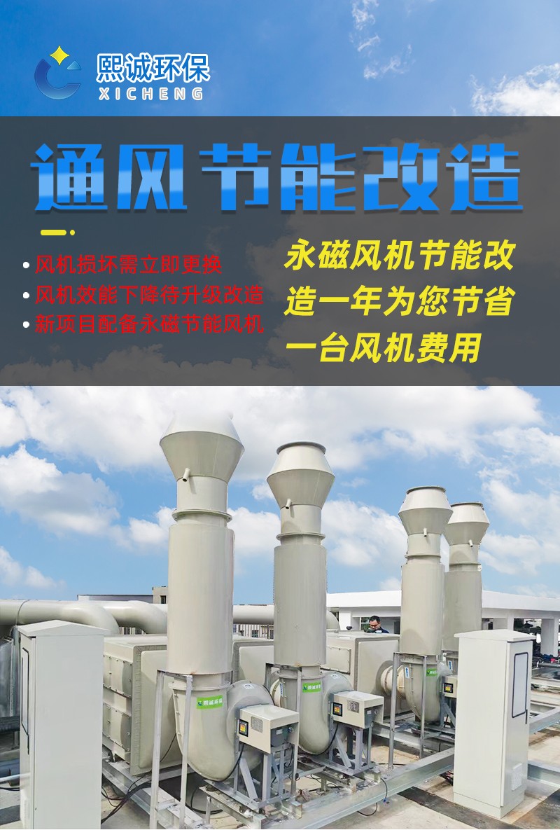 噴淋塔廠家